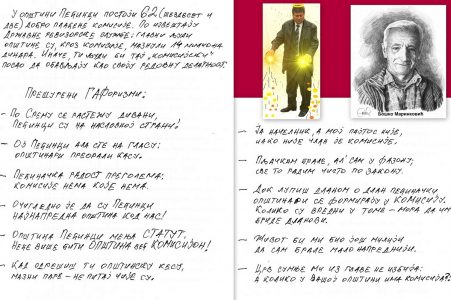 Бошкови "Прешурени ГАФоризми"